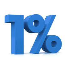 pret-patronal prêt 1% employeur